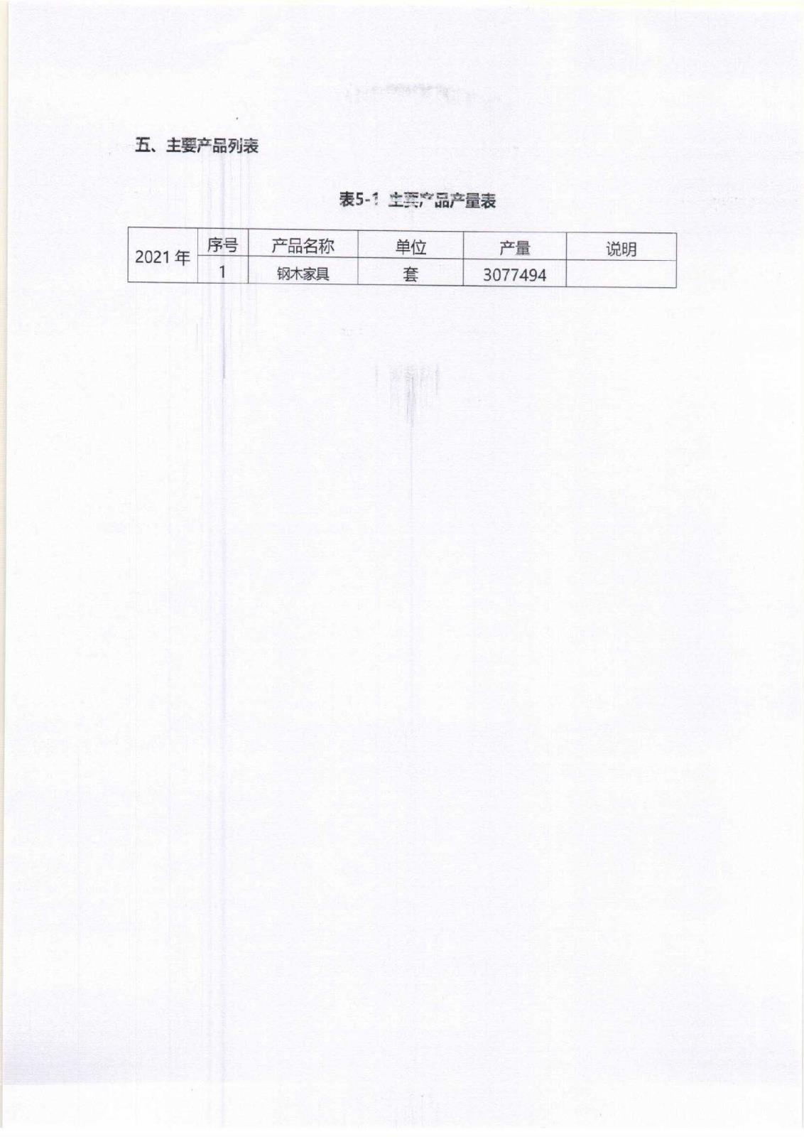 附件3-16-1 社會(huì)責(zé)任報(bào)告公示_頁(yè)面_08.jpg